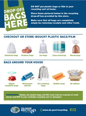 DNREC's plastic bag recycling poster for plastic bags exempt from the ban