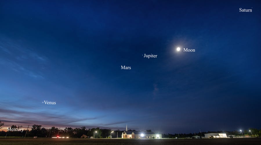 Five planets and the waning moon are strung across the eastern sky over Stedman Baptist Church in this photo made at dawn on June 20. Mercury was tough to spot on this morning as it appears very low at the lower left. Venus is the brightest planet visible followed by Jupiter. Mars appears between Venus and Jupiter. Saturn is at upper right.  In the coming days, Mercury will become even more difficult to spot and the moon will be absent from the dawn sky.