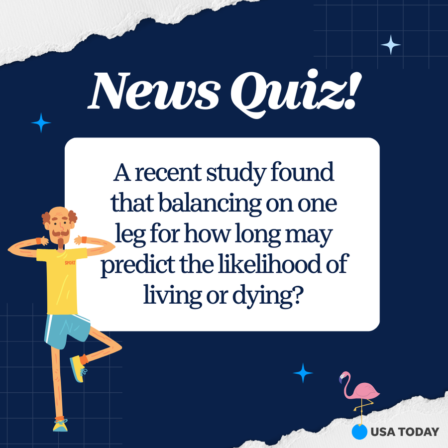 What happened this week? Test your knowledge with the USA TODAY News Quiz.