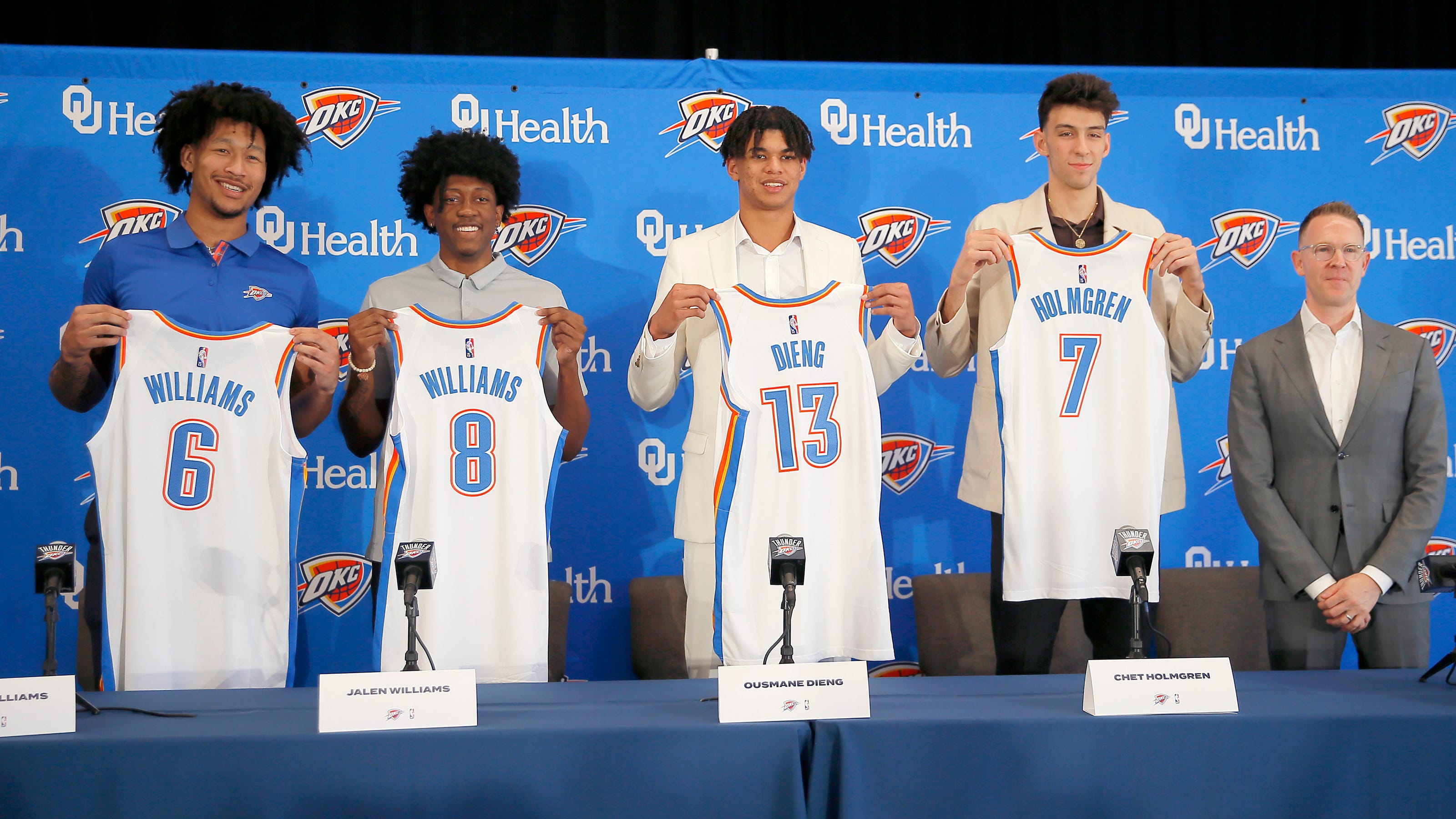 Making sense of OKC Thunder's roster crunch before 202223 NBA season