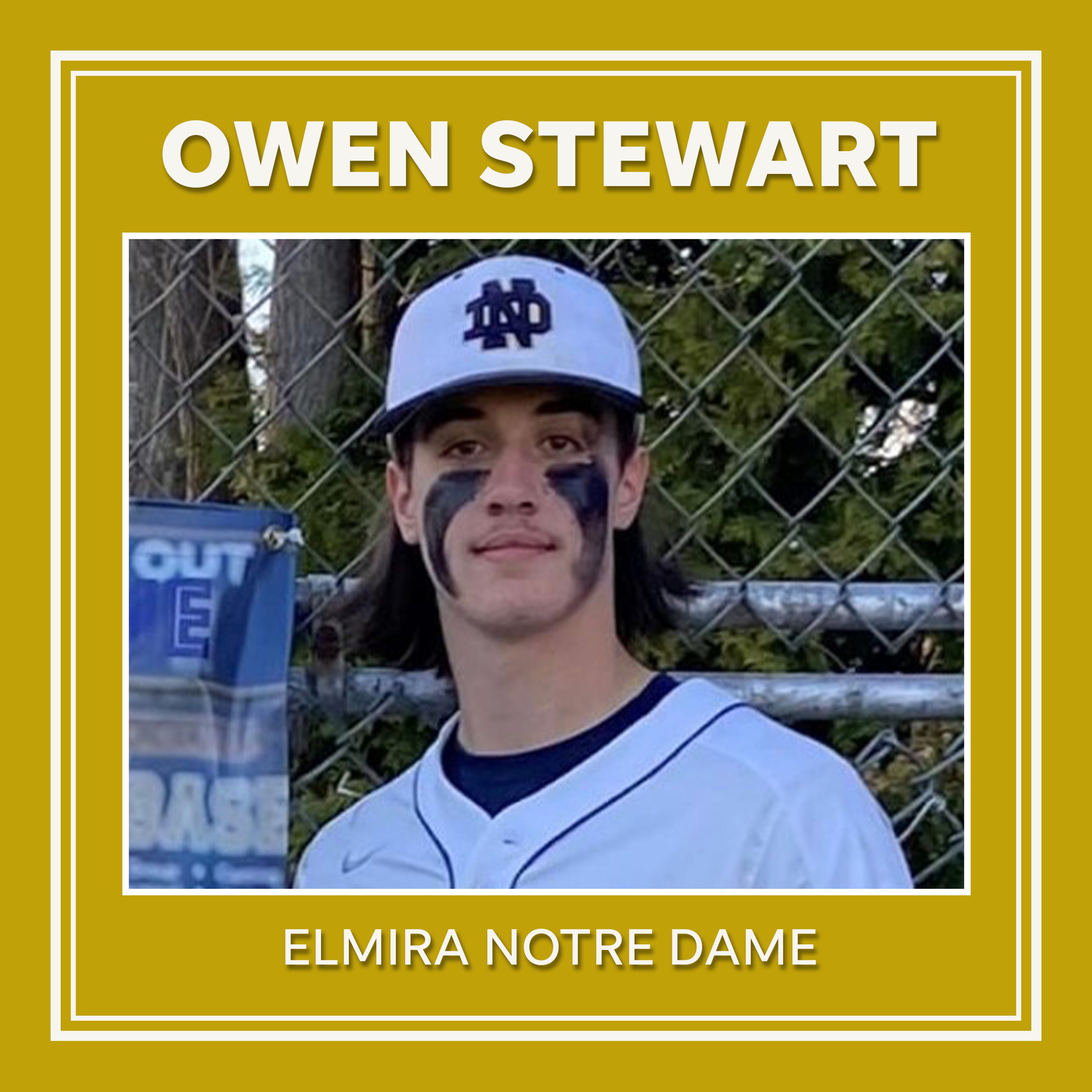 ElmiraCorning Elite 15 Baseball AllStar Team for 2022