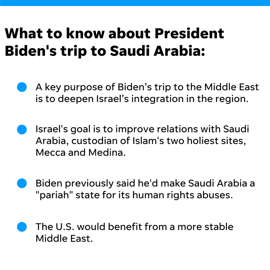 President Biden wants to build ties between Israel and Saudi Arabia. Here's why it matters to the United States.