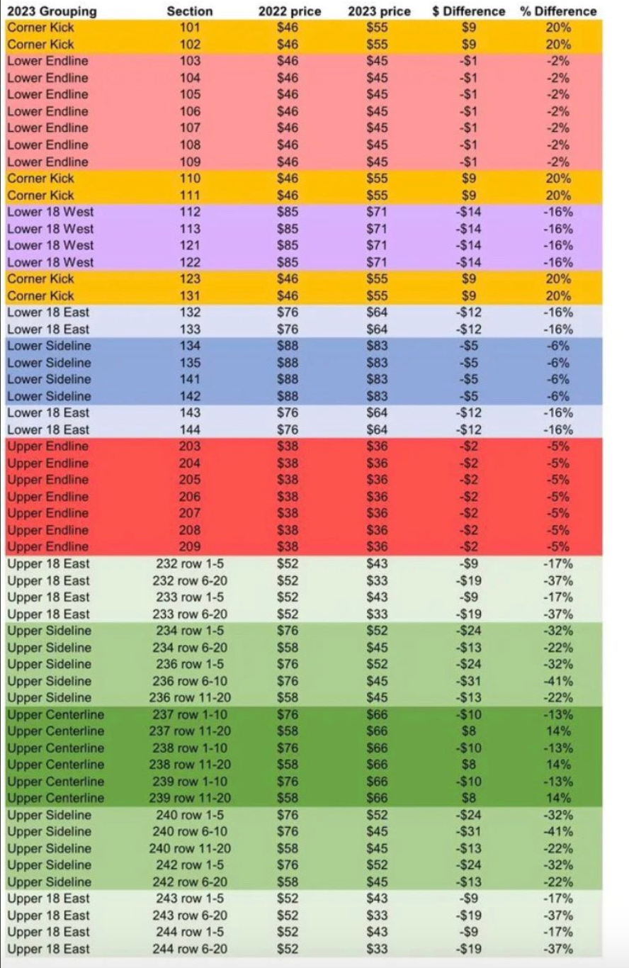 columbus crew schedule 2022 columbus crew schedule 2022