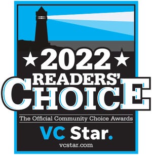 2022 Readers' Choice