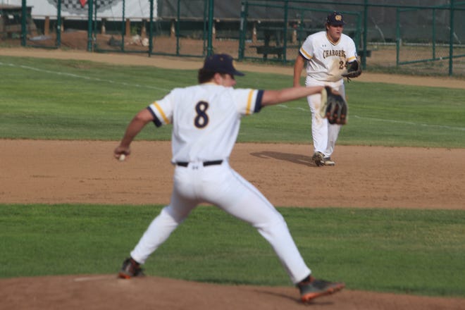 A pair of Great Falls Chargers super-seniors are pictured, and lefty Cam McNamee (8) comes to the plate working on a complete game in the opener while Tyler Marr (24) is holding down the fort at first. The Chargers finished the regular season Friday at Centene Stadium with a sweep of the Bozeman Bucks.