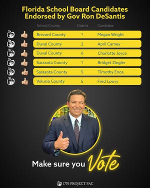 This image was posted online prior to the August elections by an organization called the 1776 Project PAC after Gov. Ron DeSantis endorsed school board candidates, including Duval County School Board District 6 member Charlotte Joyce and District 2 challenger April Carney.