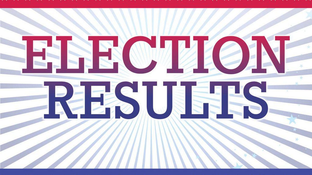 Lenawee County Commission incumbents hold seats; two new commissioners