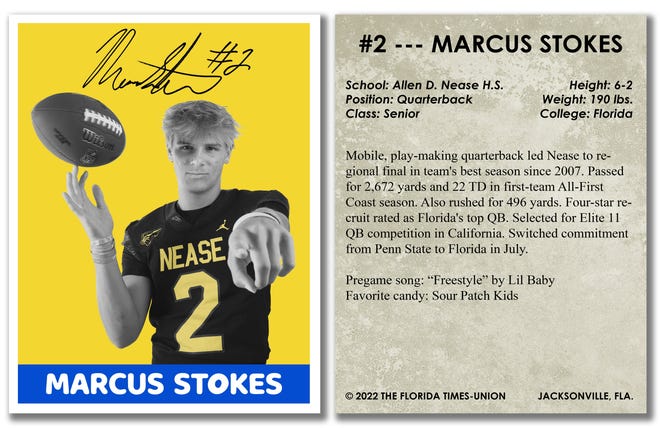 Photo Illustration: Nease quarterback Marcus Stokes is a selection to the Times-Union's annual Super 11 for high school football in the 2023 recruiting class.