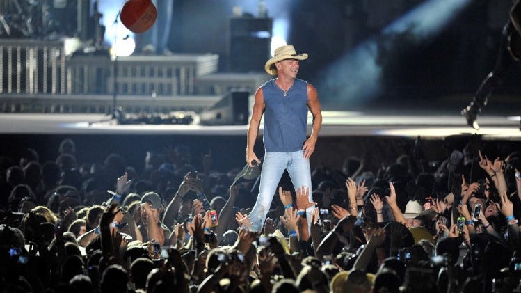 20 years of Ford Field concerts: Eminem, Beyoncé and lots of Chesney