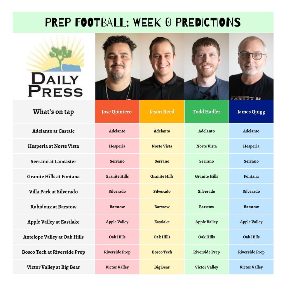 The Daily Press staff members are back with a weekly prep football pick'em contest.
