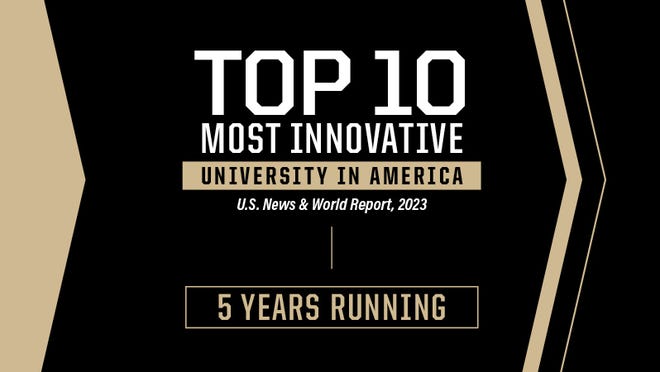 Purdue’s ‘Most Innovative’ status reaches 5 years in U.S. News & World Report rankings according to the most recent report.