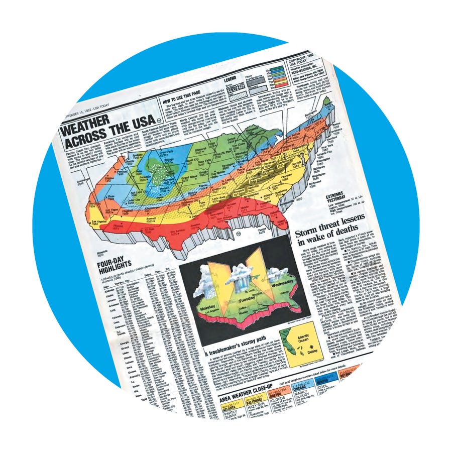 First USA Today weather page. Sept. 15, 1982