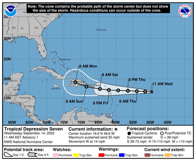Tropical Storm Fiona types in Atlantic Tropical Storm Fiona types in Atlantic
