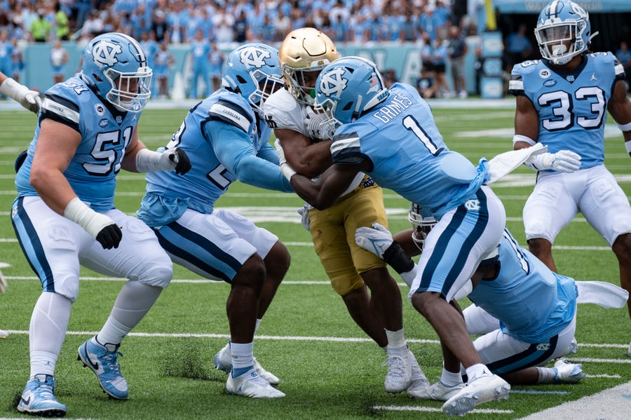 UNC defense gets torched by Notre Dame
