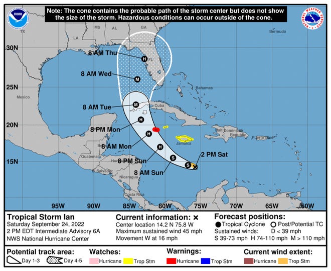 Florida braces for main hurricane; Ian path Florida braces for main hurricane; Ian path