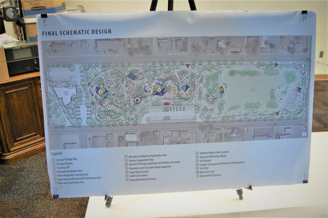 A display showcasing the new overall design for Farmington's planned all-abilities park is set up at the San Juan Center for Independence during a Sept. 26 public meeting.