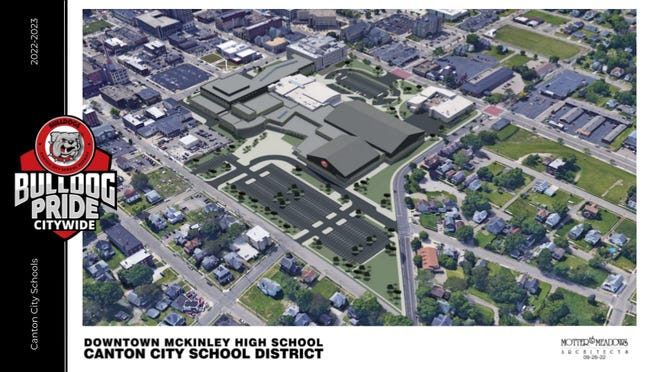 An artist rendering of what the proposed new McKinley High School on the Timken Career Campus.
