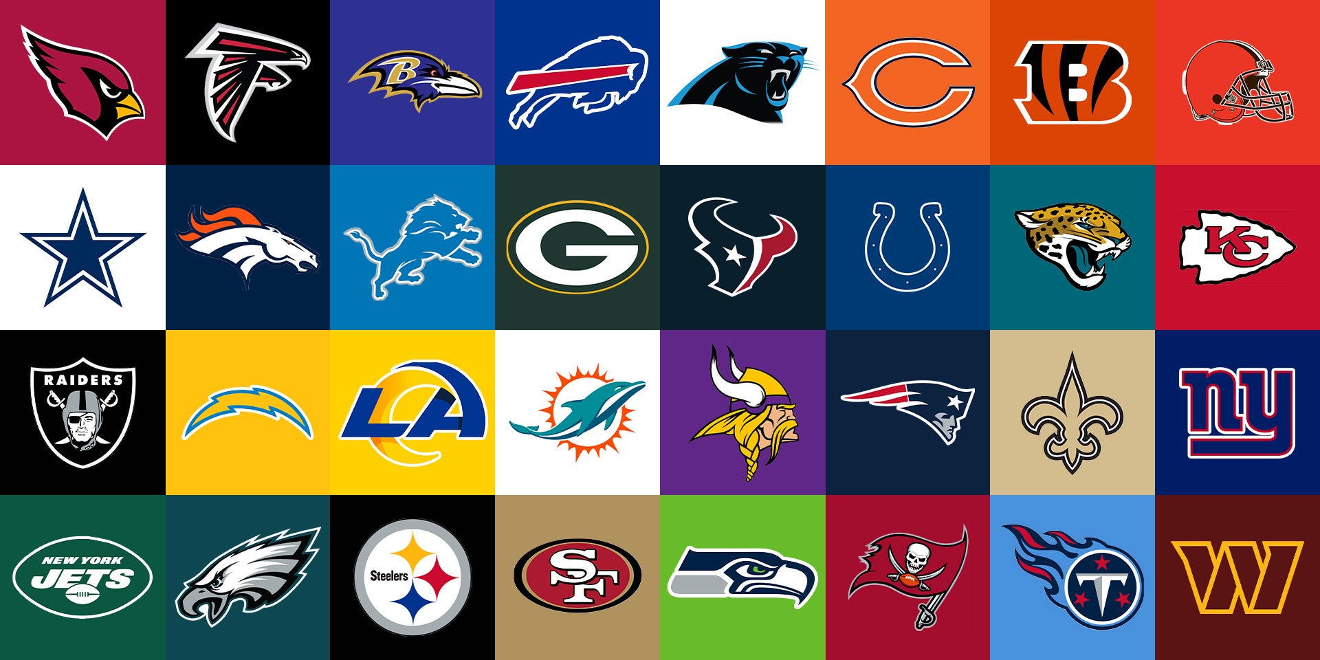 2022 nfl teams