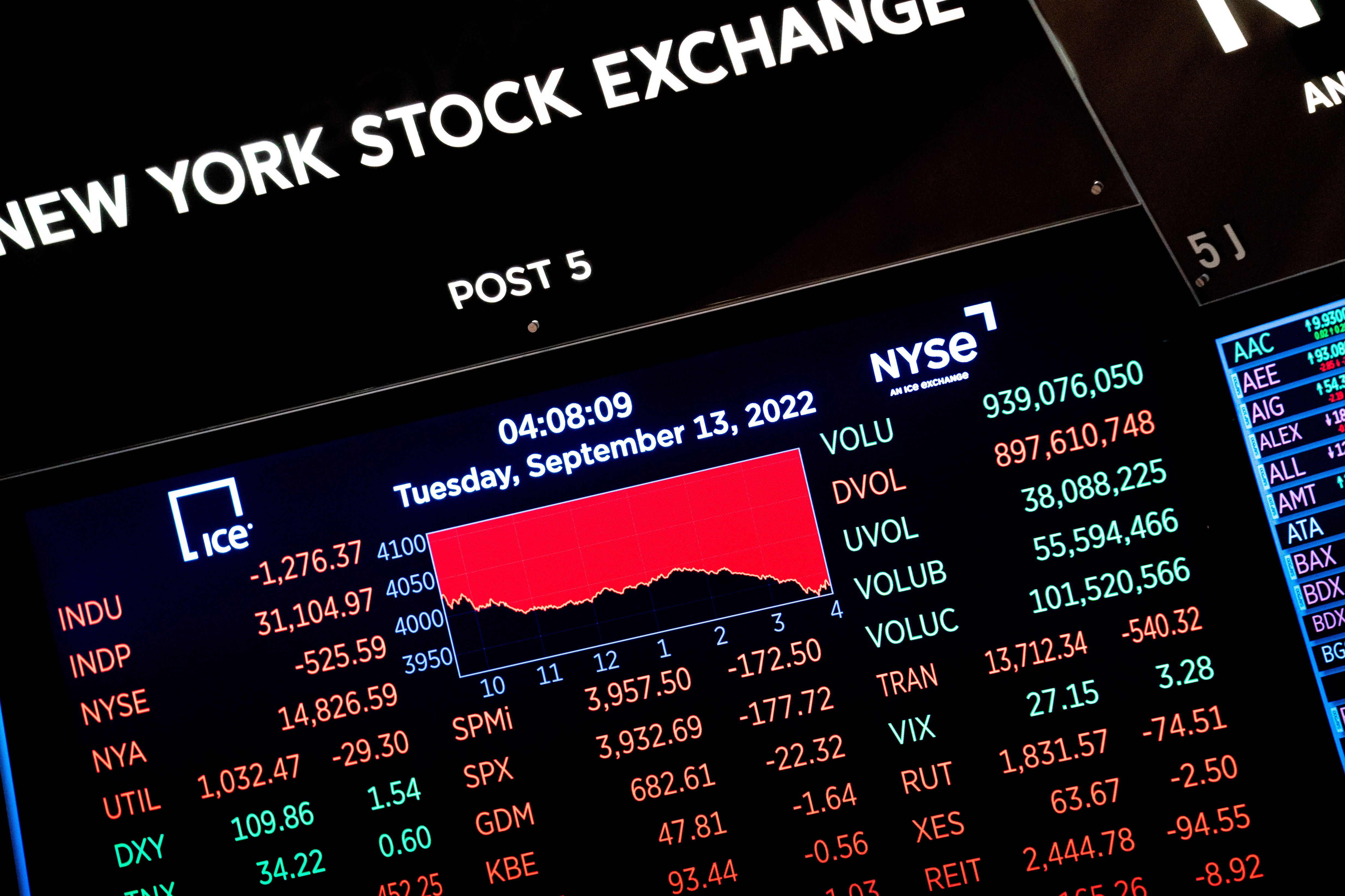 Trading restored after dozens of stocks were halted on New York Stock Exchange after opening bell