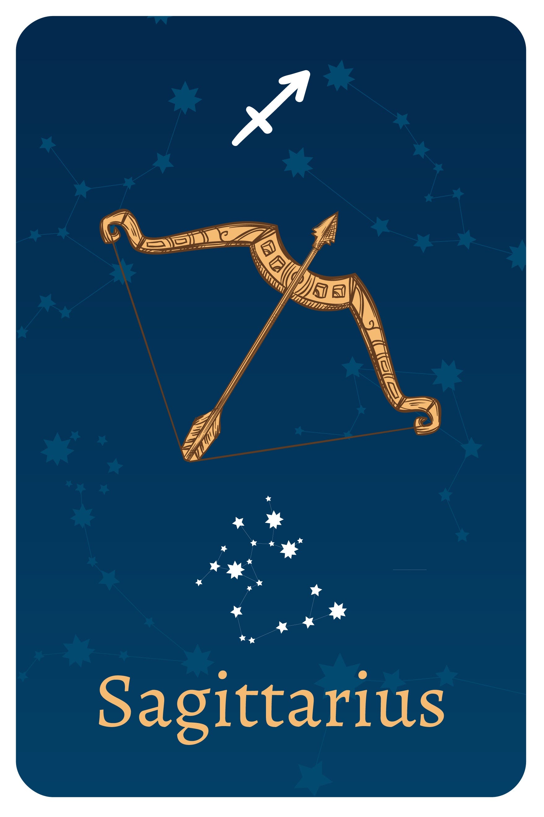 Sagittarius Zodiac sign: Personality traits, season, dates, explained