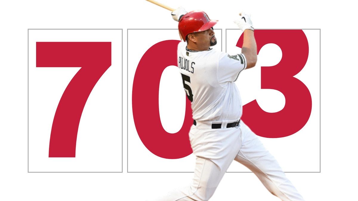 Albert Pujols Reaches 700 Home Run Milestone: How He Did It
