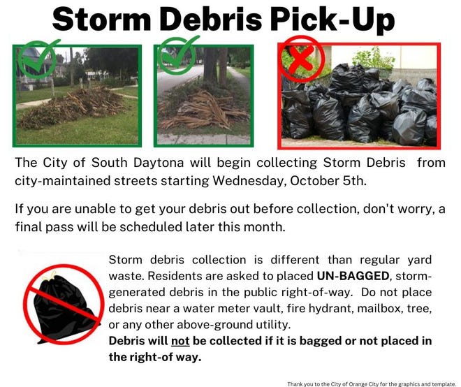 Tropical Storm Ian Storm Debris Pickup Plans Announced Across Volusia tropical-storm-ian-storm-debris-pickup-plans-announced-across-volusia