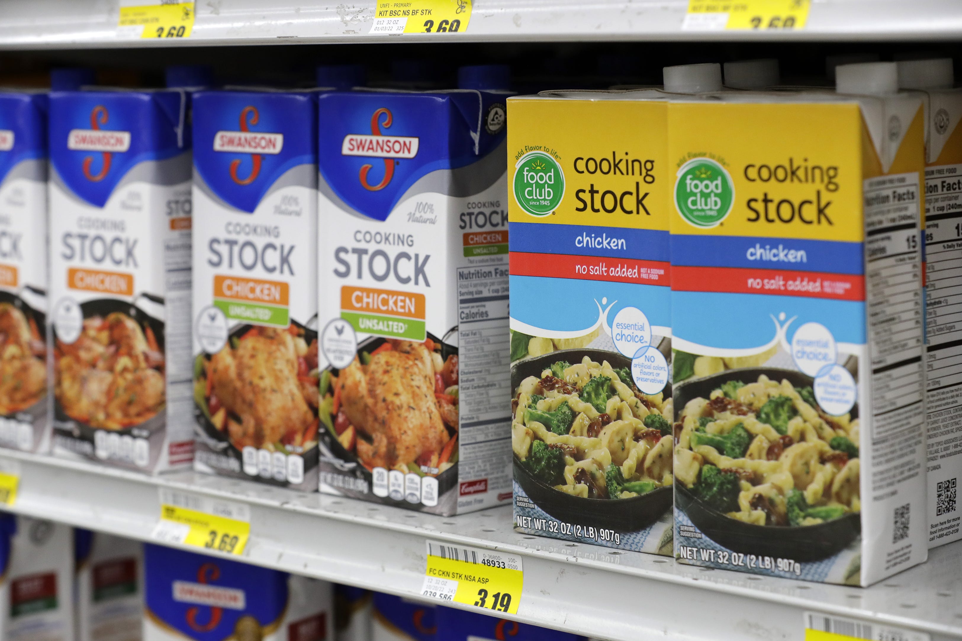 Comparing grocery prices at Walmart, Woodman's, Meijer, Piggly Wiggly