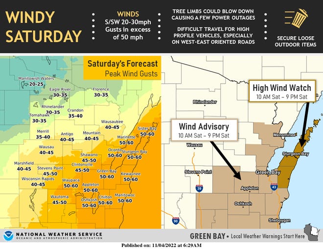 Wind gusts could reach 50-60 mph from Oshkosh to Green Bay and up to Door County and along the lakeshore.