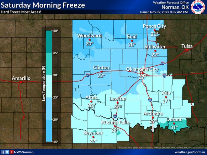North Texas may dip below freezing temperatures Friday night into Saturday morning.
