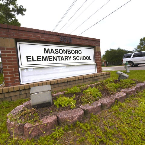 Parsley Elementary has changed its name to Masonbo