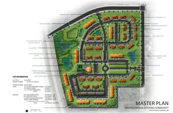 The Krimson master plan for an East Lansing housing proposal on Coleman and West roads.