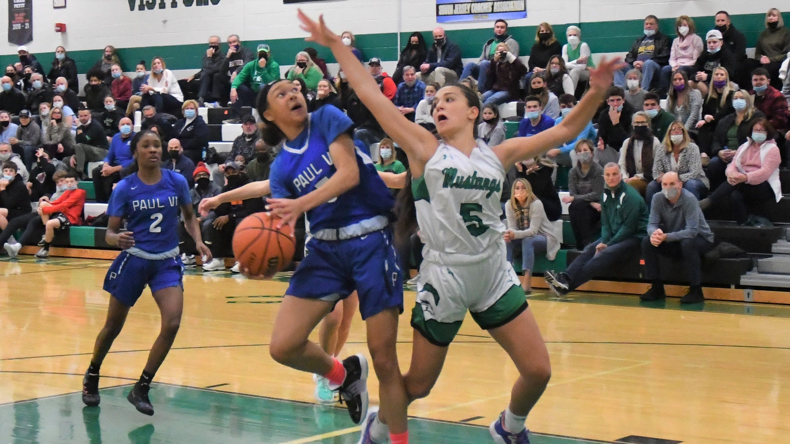 Womens Basketball Recruiting 247 25