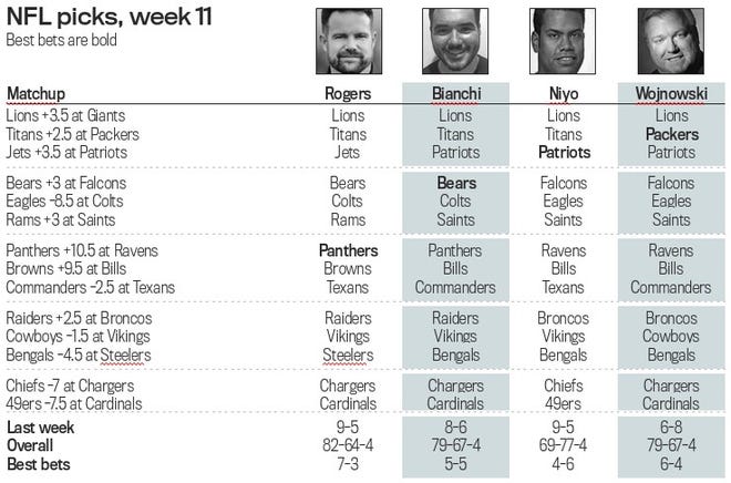 NFL picks Week 11 NFL picks Week 11