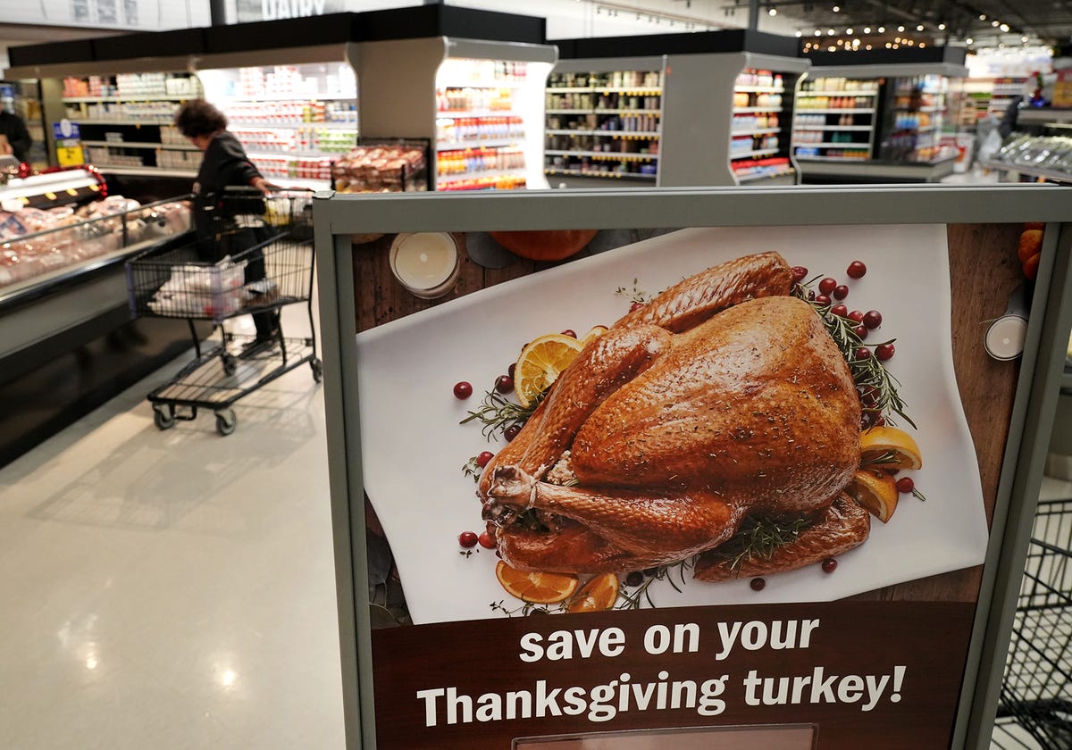 Open On Thanksgiving 2025