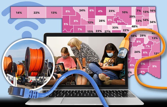 Map sets pathways to gig-sized web expert services throughout Oklahoma Map sets pathways to gig-sized web expert services throughout Oklahoma