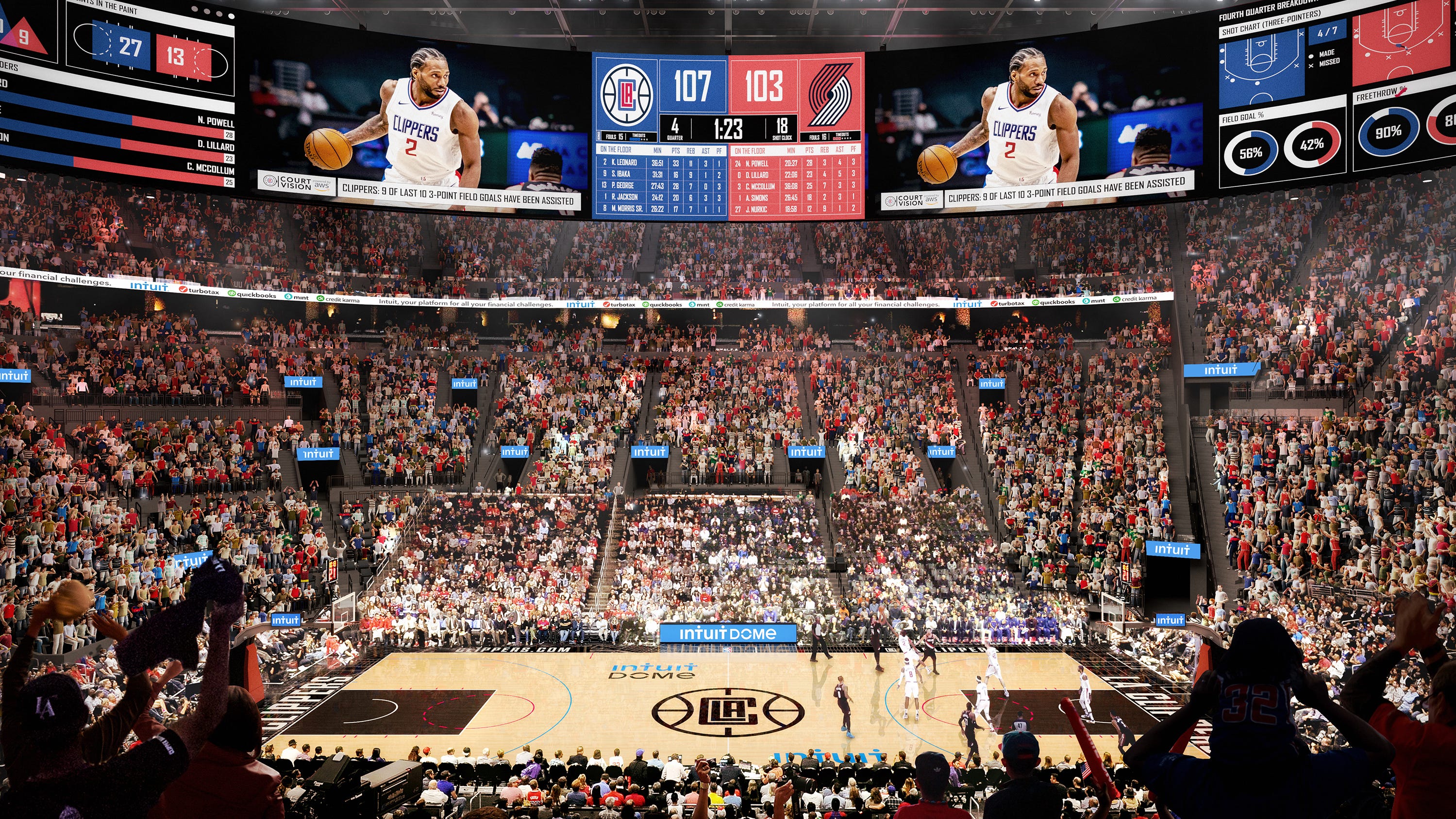 Los Angeles Clippers arena costs 2 billion, set to open in 2024