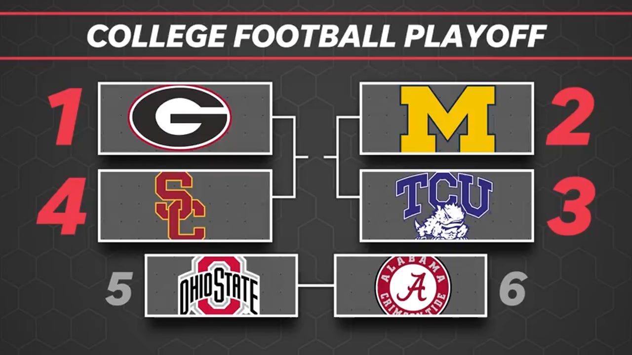 College football grades for coaches in first year with programs College football grades for coaches in first year with programs