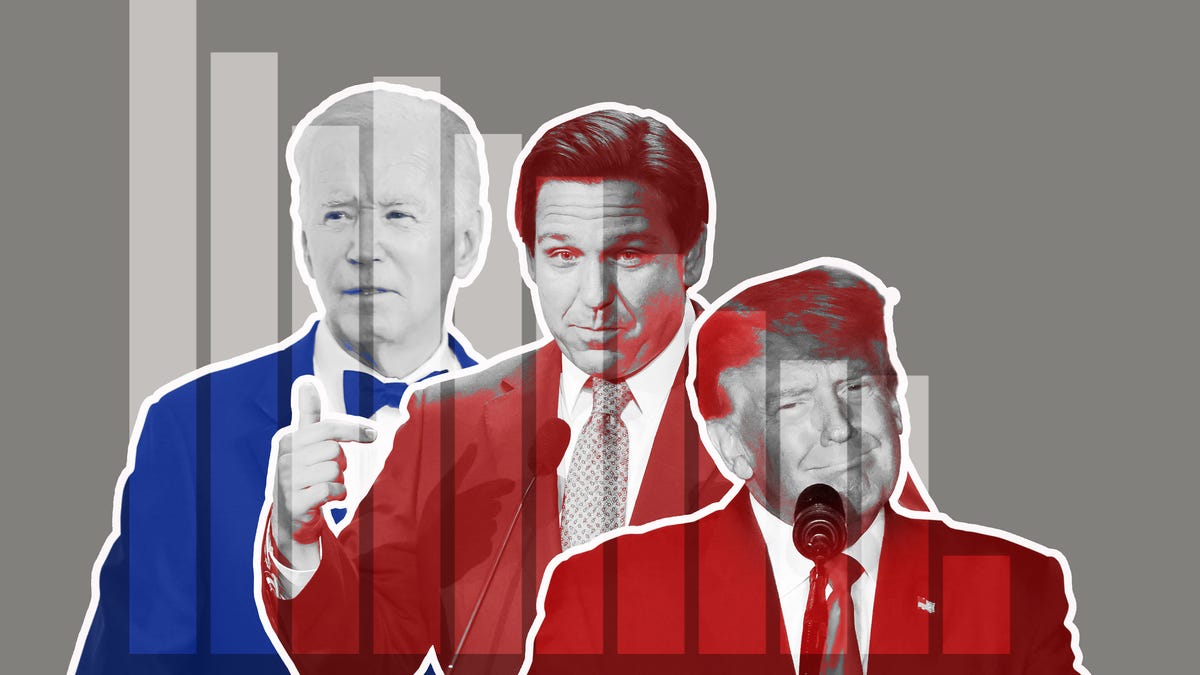 Charts show how Trump's 2024 presidential bid is losing steam