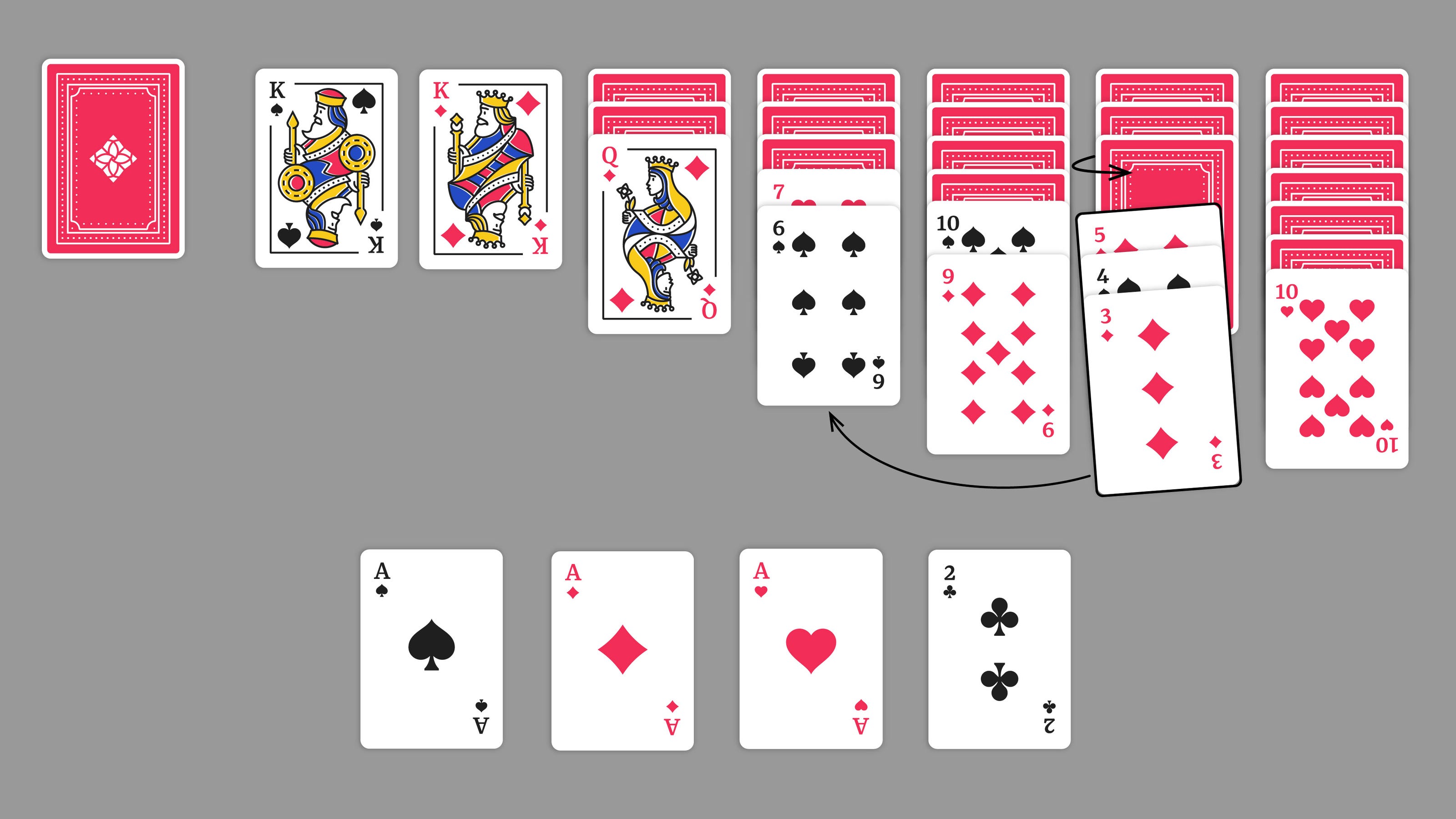 How To Play Solitaire Instructions And Rules For Beginners How To Play Solitaire Instructions And Rules For Beginners