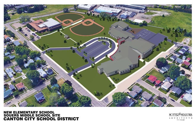 The Canton City School District plans to seek a $60 million bond issue that would fund the construction of two elementary schools, including a new building on the former Souers Middle School property at 316 30th St. NW. The existing Souers school would be demolished. This architectural rendering shows the possible placement of the building on the site. Details of how the school could look would be developed later.