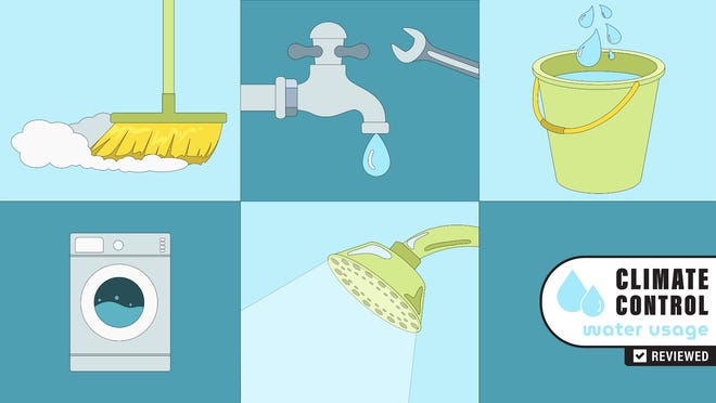 Water consumption: 8 long-term tips for reducing water usage at home.