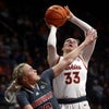 Elizabeth Kitley, Virginia Tech get first ACC win against Louisville women's basketball