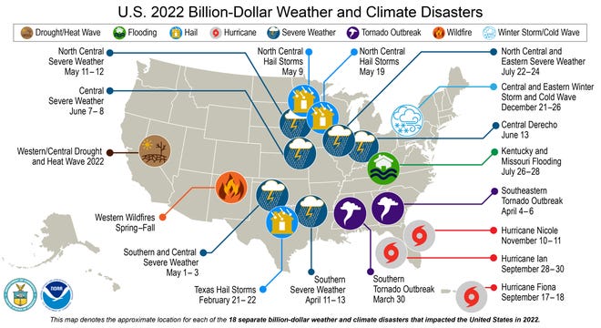 Billion-dollar disasters in 2022