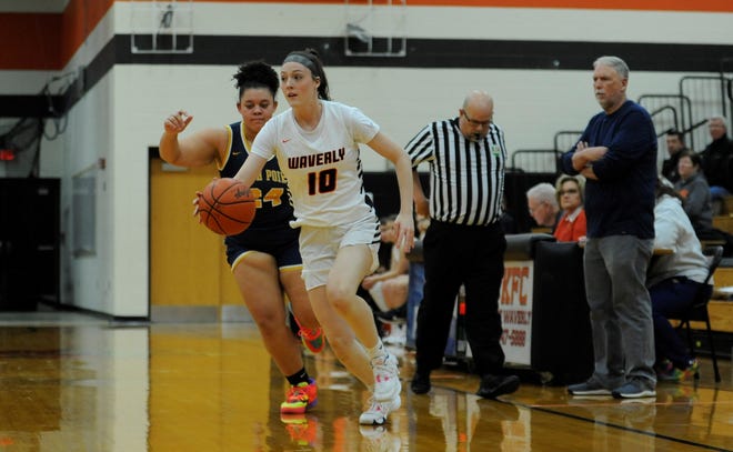 Waverly senior Bailey Vulgamore (#10) drives toward the paint during a game against South point on Jan. 14, 2023. Vulgamore scored her 1,000th career point as the Tigers claimed a 60-44 win.