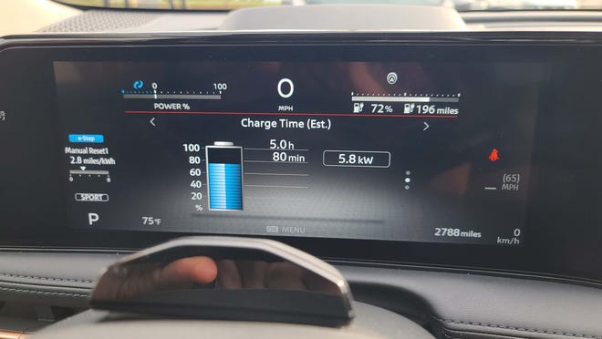 The instrument indicator shows the charge times required of the 2023 Nissan Ariya.