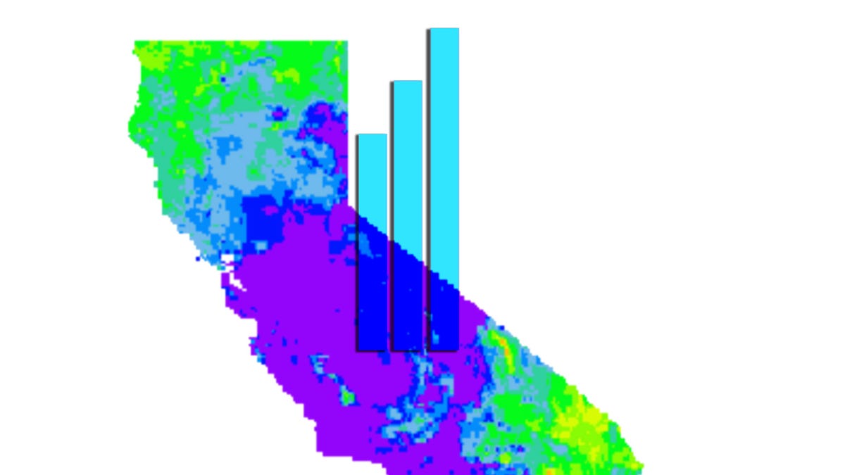 California rainfall totals shown in graphics - USA TODAY