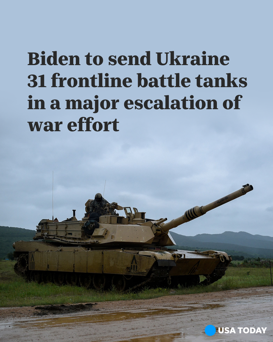 The U.S. will send 31 of its frontline battle tanks to Ukraine, President Joe Biden said Wednesday.
