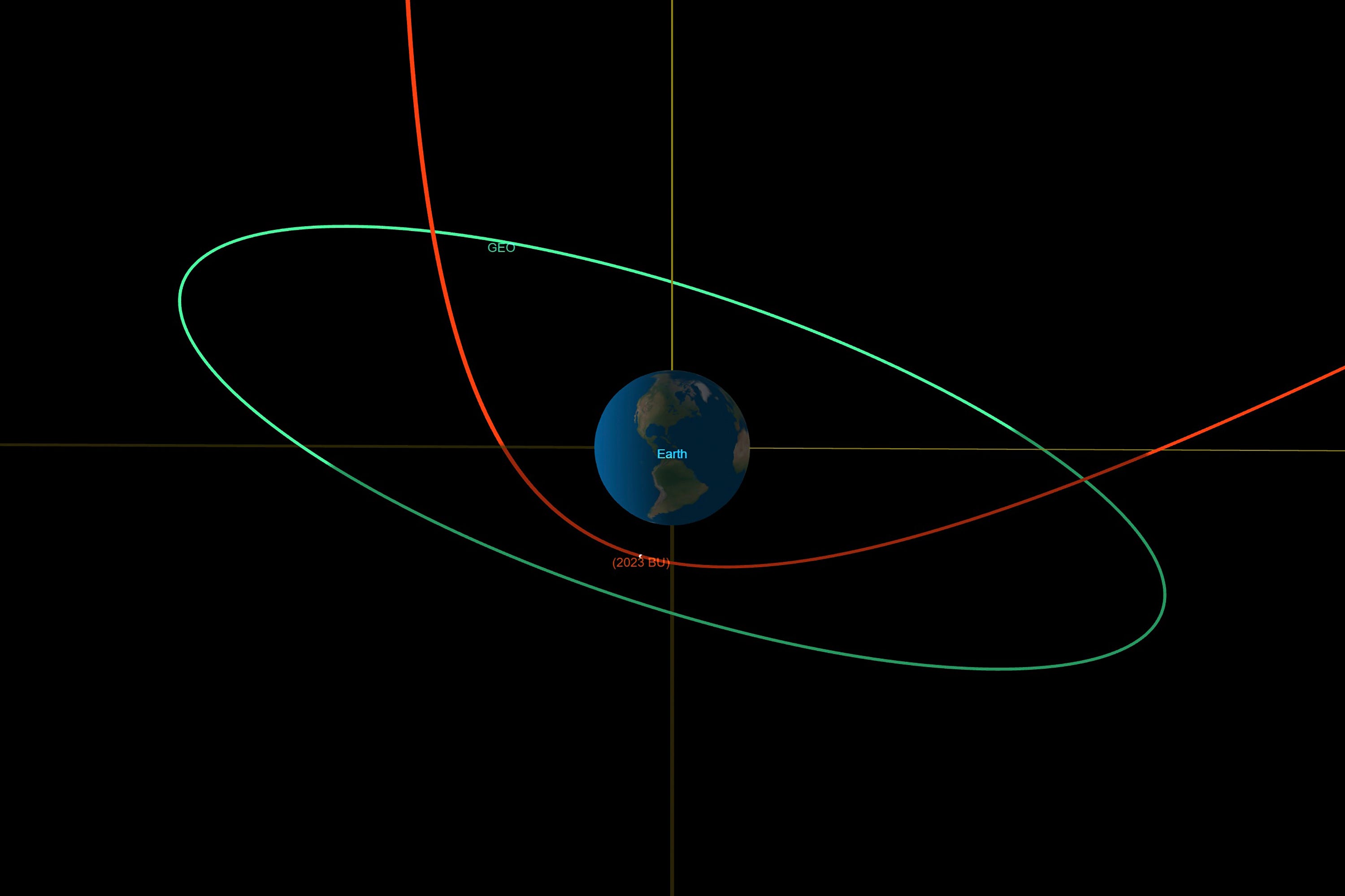 A huge asteroid is going to fly by Earth. It's one of the closest approaches ever, NASA says.