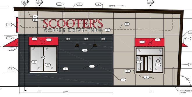 Stevens Point's Plan Commission will review a site plan for a new Scooter's Coffee at 5707 U.S. 10 E. in Stevens Point.