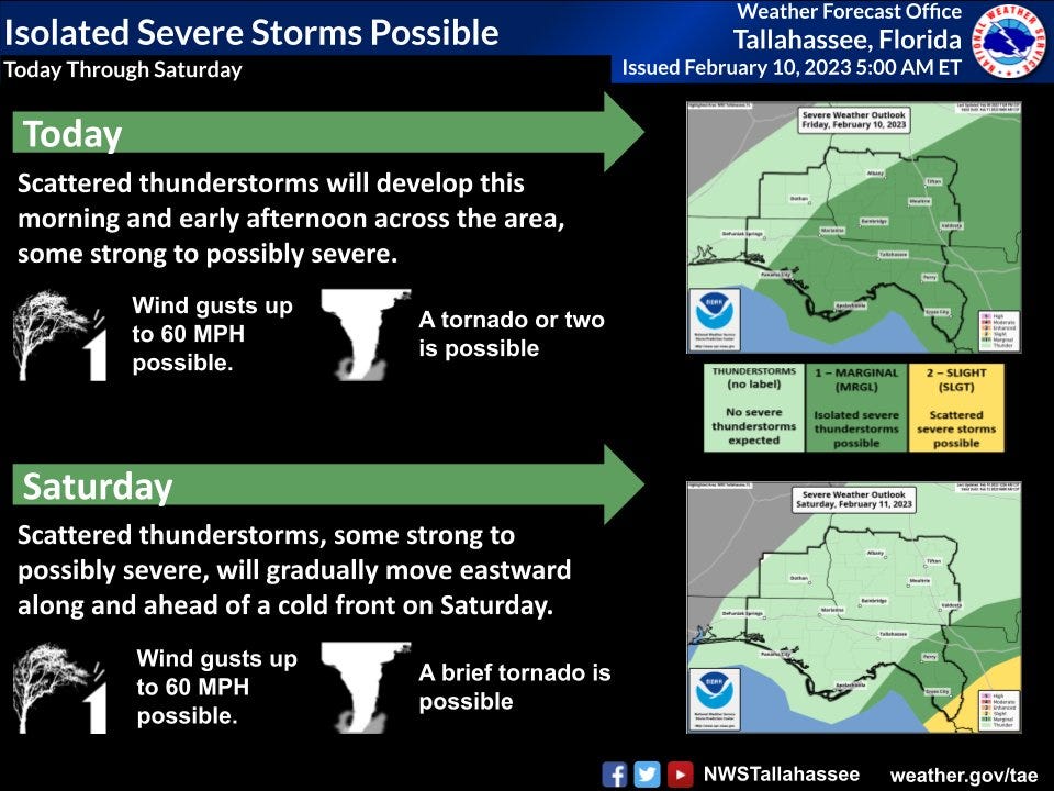 Tallahassee weather forecast Expect tornado threat, strong winds, rain